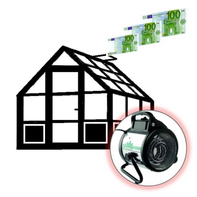 Mit der Gewächshausheizung im Gewächshaus richtig heizen 4 Tipps