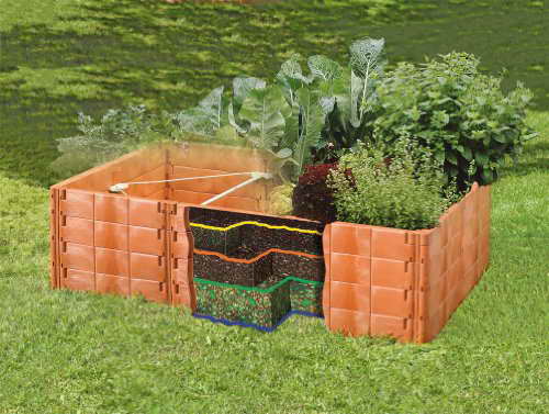 Juwel Hochbeet Größe 2 Terracotta -