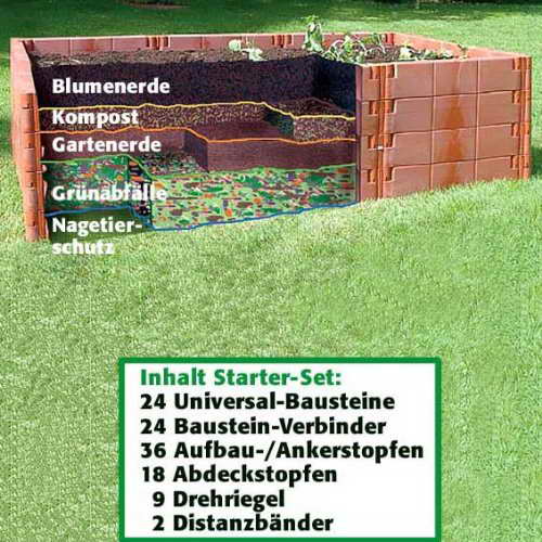 Juwel Hochbeet Starter-Set, 1 Stück -